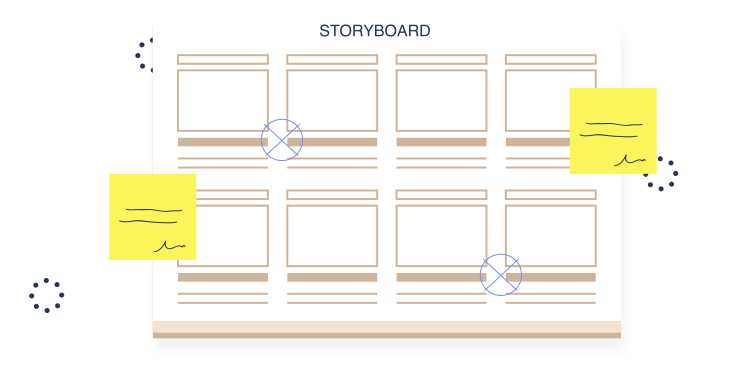 Storyboards rolle i UX-design